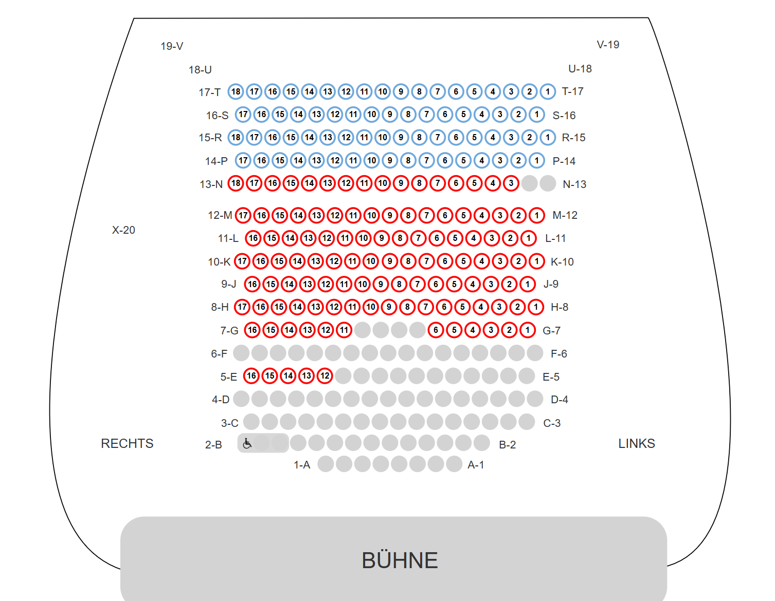 theatre_revenue_2.png